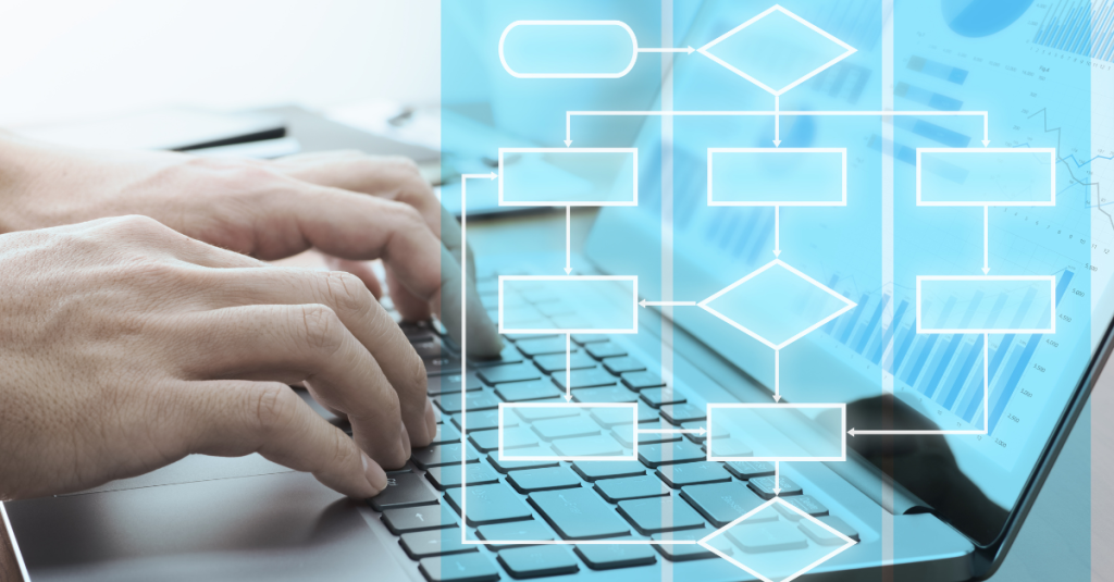 process mining value stream mapping